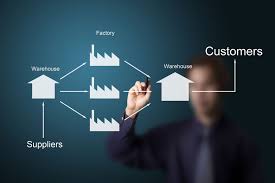 Fiche Metier Directeur Supply Chain Salaire Etude Role Et Competence Regionsjob Com
