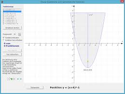 Funktionen Zeichnen Mathematik Alpha