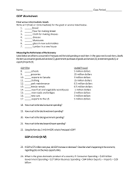 Discuss the answers to the activity if you. Government Spending Worksheet Answers Worksheet List