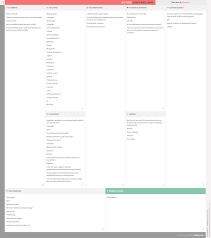 Ross Stores Business Model Canvas Business Model Canvas Business Model Canvas Examples Business