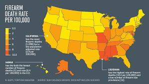 gun laws vs gun crimes fortune