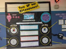 Fostering A Positive School Climate One Bulletin Board At A