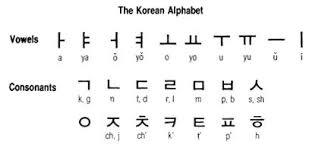 However, i highly suggest that once you know how to read the korean . Hangeul Day Birthday Of The Korean Alphabet Sweetandtastytv