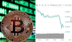The key metrics such as the closing price, total and available number of coins, traded. Bitcoin Price Should You Invest In Bitcoin Expert Says No City Business Finance Express Co Uk