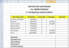 Contoh slip gaji karyawan perusahaan swasta guru pns sederhana honorer bulanan excel paling terbaru beserta format dan cara membuat yang ba. Bank Soal Excel Terlengkap Belajar Excel