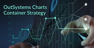 Outsystems Charts Container Strategy Container Journal