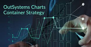 outsystems charts container strategy container journal