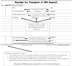 3 8 45 Manual Deposit Process Internal Revenue Service