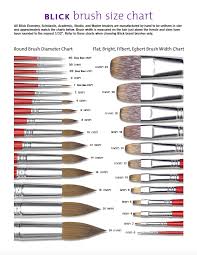 Brushes I Love Exploring Different Types Of Brushes And Exploring What They Can Do There Acrylic Painting Techniques Watercolor Paintings Easy Art Brushes