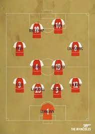 Pin On Football Heros