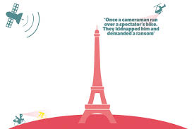 Image result for Tour de France 2017  Hours ago