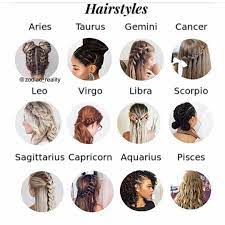 Horoscopesigns Hairstyles Zodiac Signs Zodiac Signs Sagittarius Hairstyle Zodiac