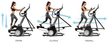 Freestride Stepper Treadmill Elliptical All In One Good Treadmills Biking Workout Bicycle Workout