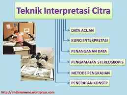 Maka arti dari interpretasi ini sebagai ucapan yang karya seni dari suatu objek. Teknik Interpretasi Citra Guru Geografi Man 1 Gunungkidul Diy