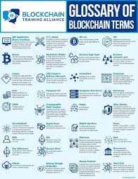 It does not rely on a central server to process transactions or store funds. Engenhariadeproducao On Twitter Blockchain Cryptocurrency Blockchain Cryptocurrency
