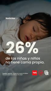 Reportaje @tvn : Niñez sin espacio, la otra cara del déficit habitacional.  En Chile, 26% de los niños y niñas no tiene una cama propia. , Crecen  compartiendo el sueño de que su realidad cambie: son la ...