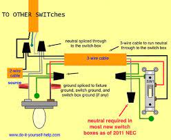 Multiple switches, single light fixture problems. One Circuit Multiple Lights Switches And One Recp Doityourself Com Community Forums