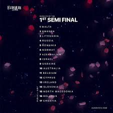 A tribute to the artists and songs. Eurojury 2020 Semi Final Results Revealed Eurovoix