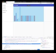 Responsive Charts Slightly Bigger Than Container Issue