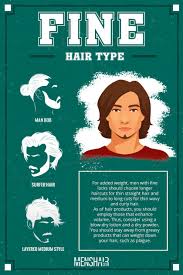 The Complete Guide To All Hair Types With Visual Examples Fine Hair Haircuts Straight Hair Hair Types Men