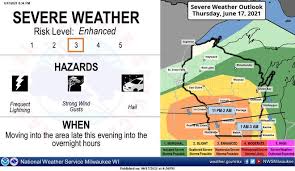 The weather scenario appears to be playing out as expected and, even though the watch was issued early this afternoon, i still think the main threat will be from 4 to 8. Pmjz9fr1veqzgm