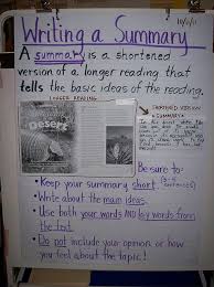 Writing A Summary With Nonfiction I Like How They Put An