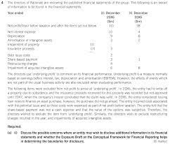 We all know that to reach the finish line. Acca Sbr Uk Past Papers Question 4a I Paper Specimen Acowtancy Exam Centre