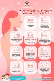 Metronorth medical center and hospital clinic. Citi Care Ultrasound Services And Diagnostic Center Home Facebook