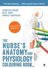 Netter's anatomy coloring book is a perfect companion to the atlas of human anatomy by frank h. Download The Nurse S Anatomy And Physiology Colouring Book Online Firmansyahpuji01