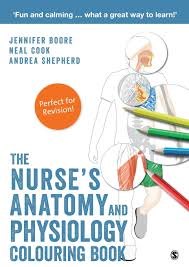 Netter's anatomy coloring book is a perfect companion to the atlas of human anatomy by frank h. Download The Nurse S Anatomy And Physiology Colouring Book Online Firmansyahpuji01