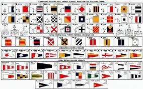 Black And White American Flag Meaning Reddit Amazon Com Laminated Poster International Alphabet Flags Phonetic Alphabet Morse Code And Semaphore Alphabet Posters Prints
