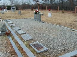 Lillian Lola Holder Porter (1875-1961)