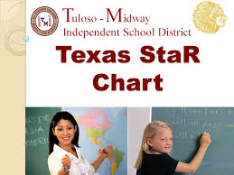 texas star chart agenda definition of texas star chart why