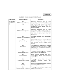 Kod baharu di kementerian kewangan 2012 latest. Pdf Kod Pengkhususan Cidb Pra Kelayakan Kontraktor Bumiputera Gred G2 G Rudy Tawie Academia Edu