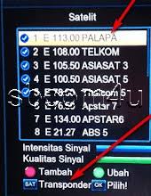 Receiver garudakku orange merupakan reciver yang dapat diaktifkan siaran nya di parabola ber lnb ku band dan c band. Cara Scan Ulang Matrix Garuda Hd Sbcom4u