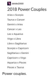 The aries woman and the cancer man would work better as colleagues or friends rather than lovers. Deide2000 2018 Power Couples Aries X Scorpio Taurus X Cancer Gemini X Aries Cancer X Leo Leo X Aquarius Virgo X Libra Libra X Sagittarius Scorpio X Capricorn Sagittarius X Gemini Capricorn