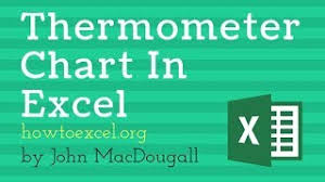 Free download 21 best fundraising poster images simple. Create A Thermometer Chart In Excel To Display Current Vs Target Value Youtube
