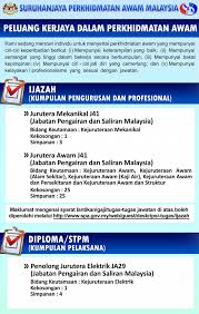 We did not find results for: Iklan Jawatan Kosong Jps Kerja Kosong Kerajaan Swasta