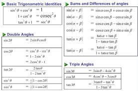 Trigonometric Identities 1 Conditional Trigonometrical Identities We Have Certain Trigonometric I Simplifying Expressions Maths Solutions Maths Formulas List