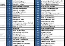 1000 Gambar Erek Erek Ulat Gratis Infobaru