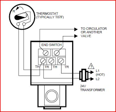 Honeywell zone valve wiring files for free and learn more about honeywell zone valve wiring. Honeywell Zone Valve V8043f Not Firing Boiler Doityourself Com Community Forums