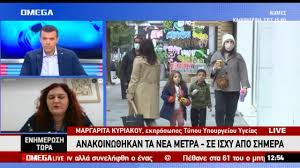 Ελπίζω μέχρι το 2021 ότι τα νέα στο επίπεδο των εμβολίων θα είναι. Dieykriniseis Gia Nea Metra Youtube