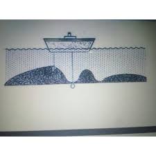 Maybe you would like to learn more about one of these? Sebuah Kapal Memancarkan Sinyal Bunyi Kedasar Laut P Dan Q Seperti Gambar Bunyi Pantul Dari P Brainly Co Id