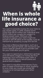 Life insurance taxation issues can be quite complex. 16 Life Insurance Ideas Life Insurance Insurance Life