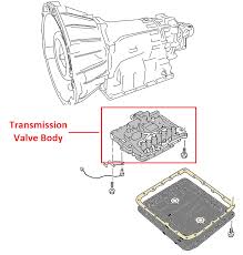 Code P1716 Nissan Turbine Revolution Sensor