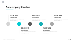 Action Plan Pitch Deck Keynote Template In 2020 Keynote Template Powerpoint Templates Templates