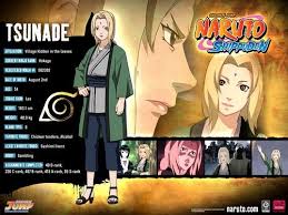 Tsunade360 Photo Naruto Characters Profiles Naruto Shippuden Characters Naruto Characters Naruto