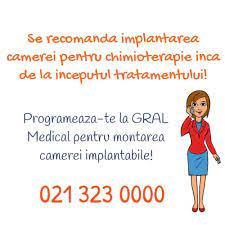 Traian popovici (fosta unitatii) nr. Gral Medical Startseite Facebook