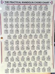 Mel Bays Mandolin Chords