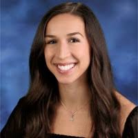 4600+ "Raimondo" profiles